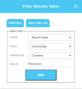 display results table