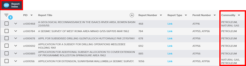 display results table