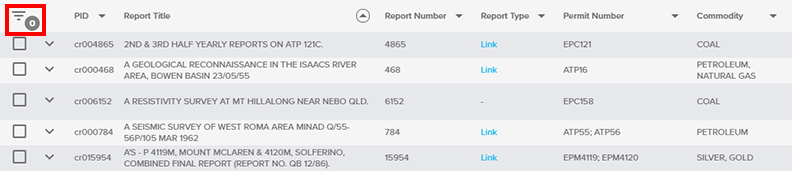 display results table