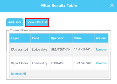 display results table