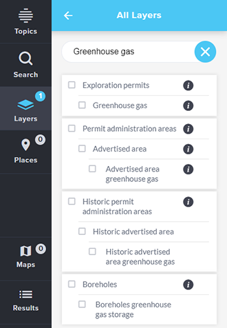 greenhouse gas layer