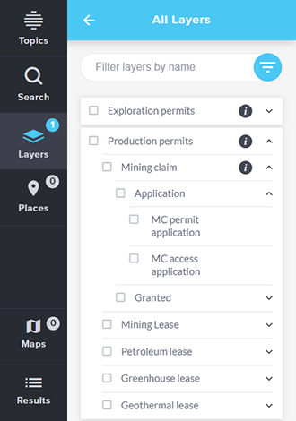 layer subcategories