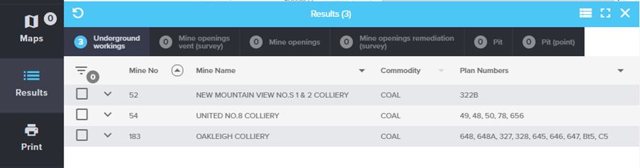 results table