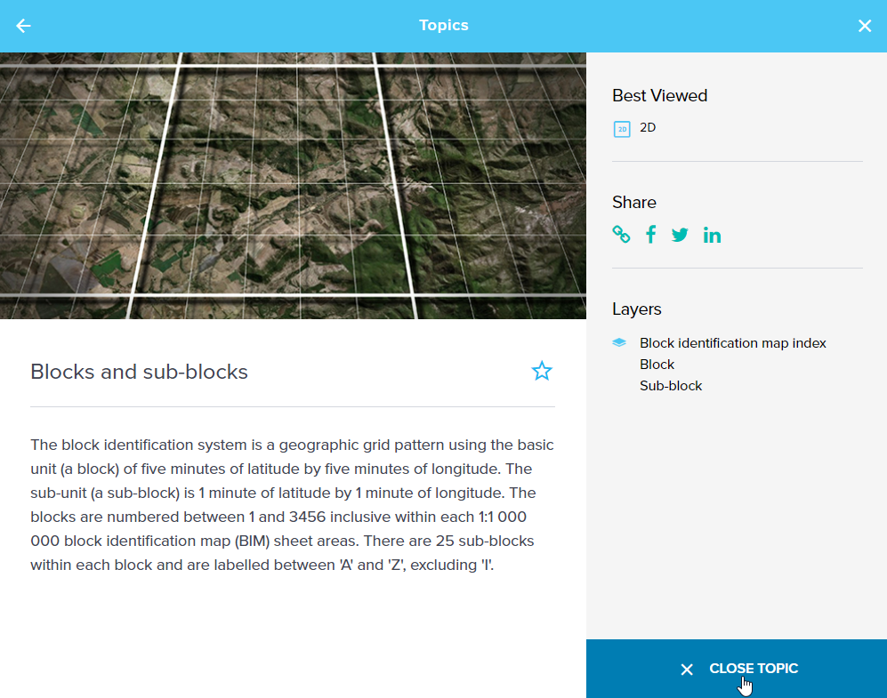 Topics - GeoResGlobe